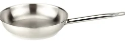 Bakpan 20 cm