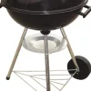 Barbecue Porto