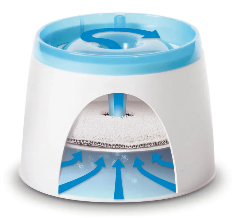 Drinkfontein 2 L