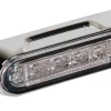 Opbouw Premium LED 24V Groen