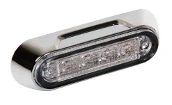 Opbouw Premium LED 24V Groen