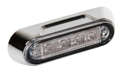 Opbouw Premium LED 24V Wit