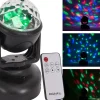 Rgb Led Moving Head Astro
